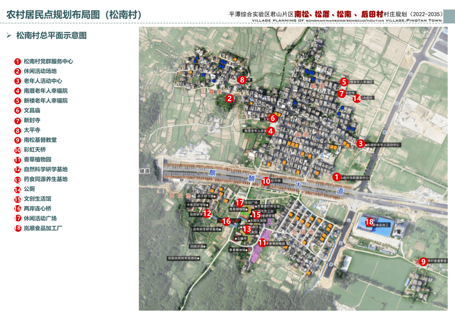 帕格村全新发展规划揭秘