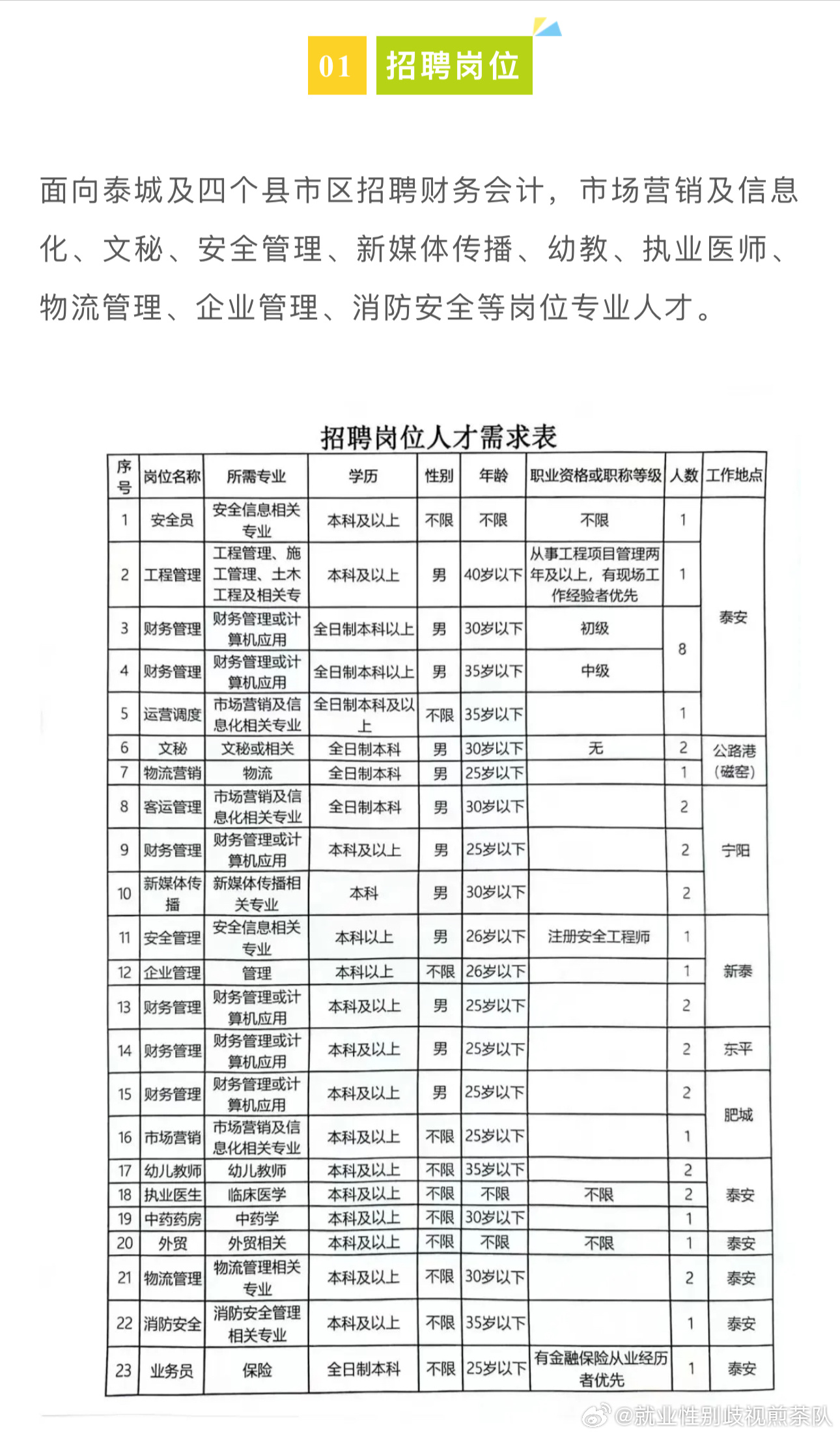 翁源县殡葬事业单位招聘信息与行业展望