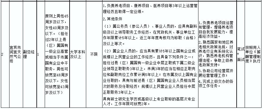 息县公路运输管理事业单位招聘信息与相关概述发布